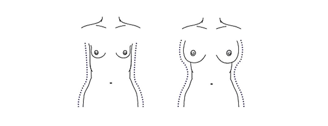 Μέγεθος Ενθέματος